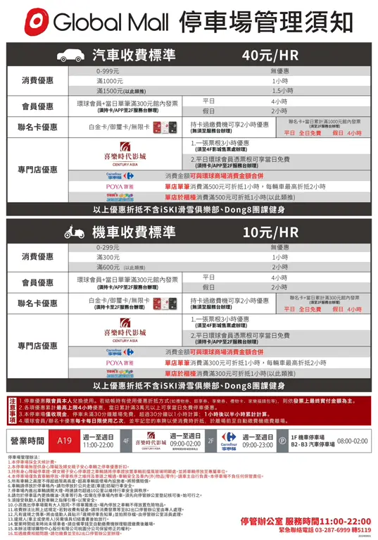 桃園市中壢區高鐵南路二段352號1~7F